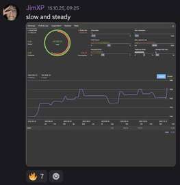 Community message